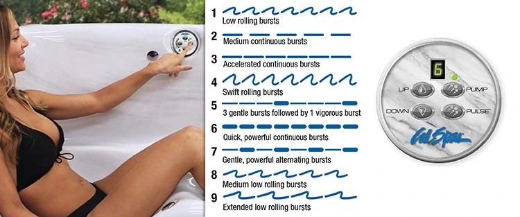 ATS Control for hot tubs in Thornton